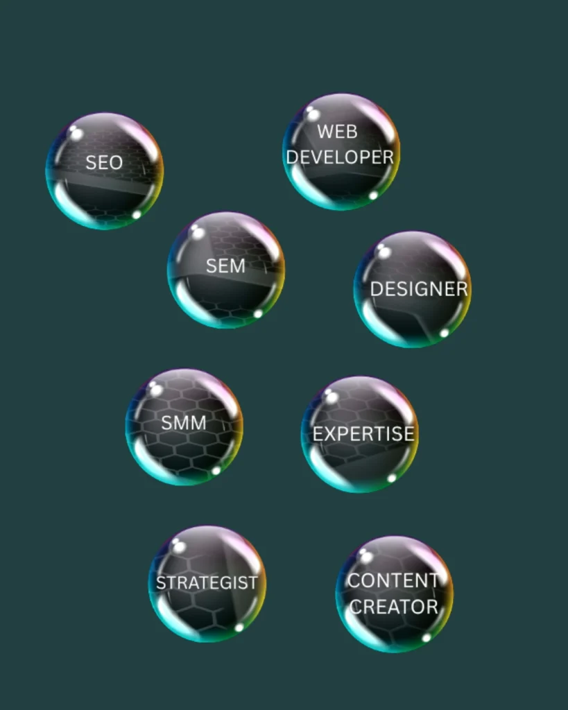 best-freelance-digital-marketer-in-kannur-services