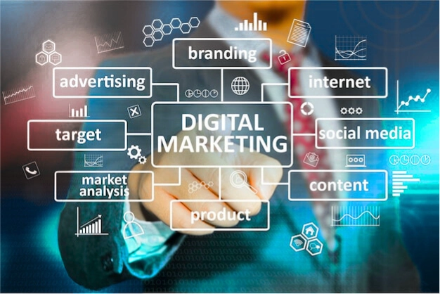 freelance-digital-marketer-kannur-kerala-how-digital-marketing-helps-you